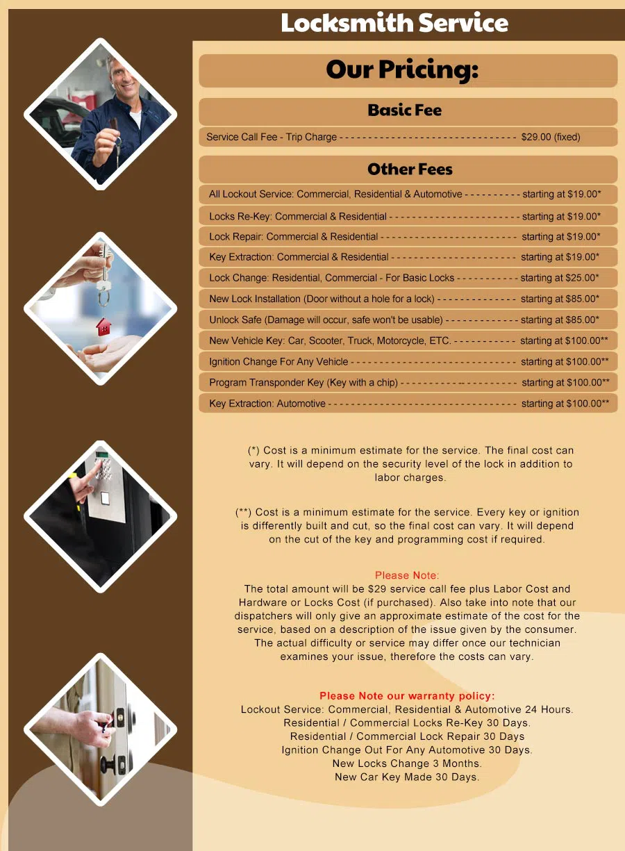 Tucson-AZ-Locksmith-Store, Tucson, AZ 866-637-6392